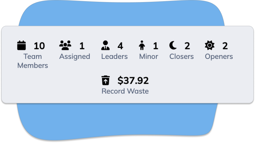 OneClickApp.com - Team Management